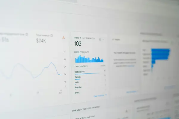 Real-Time Executive Insights